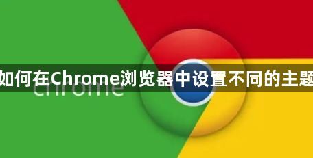 如何在Chrome浏览器中设置不同的主题1