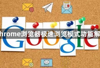 Chrome浏览器极速浏览模式功能解析1