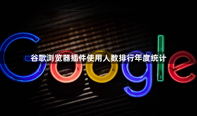 谷歌浏览器插件使用人数排行年度统计1