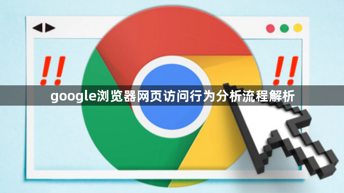 google浏览器网页访问行为分析流程解析1