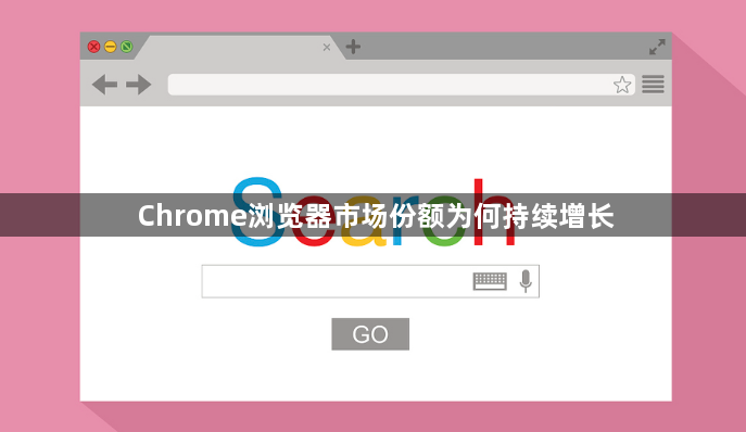 Chrome浏览器市场份额为何持续增长1
