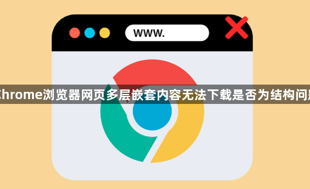 Chrome浏览器网页多层嵌套内容无法下载是否为结构问题1