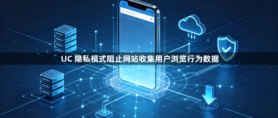 UC 隐私模式阻止网站收集用户浏览行为数据1
